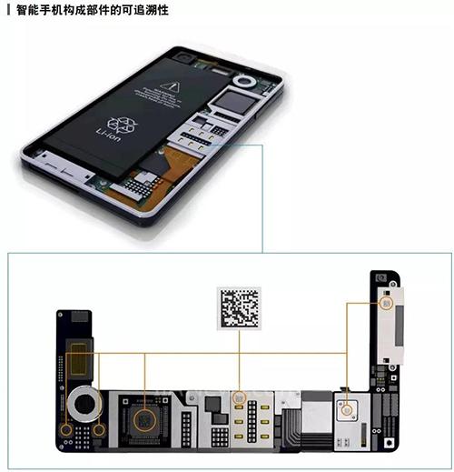 為什么刻印要用UV激光？